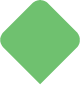 Kyoto Urban Data logo